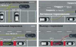 Как правильно парковаться задним ходом между автомобилями