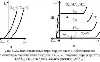 Как построить линию нагрузки биполярного транзистора