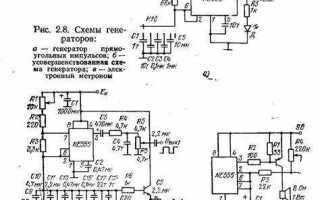 Где используется генератор тактовых импульсов в различных областях
