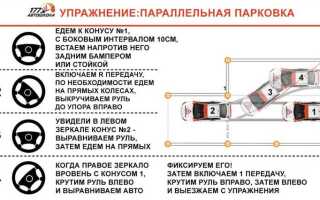 Как правильно крутить руль при парковке