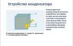 Активная и реактивная электроэнергия что это