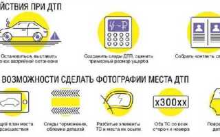 Куда звонить при ДТП в Смоленске и что делать в экстренной ситуации