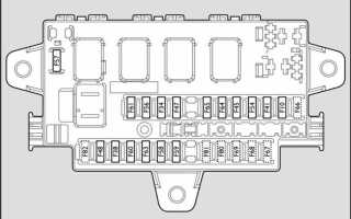 Где находится аккумулятор в Fiat Ducato и как его найти