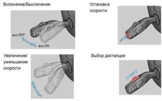 Активный круиз контроль что это и как он работает