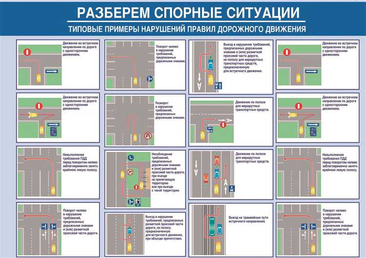 Как зафиксировать происшествие на парковке