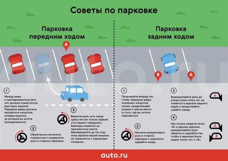 Правила разъезда на парковочных местах