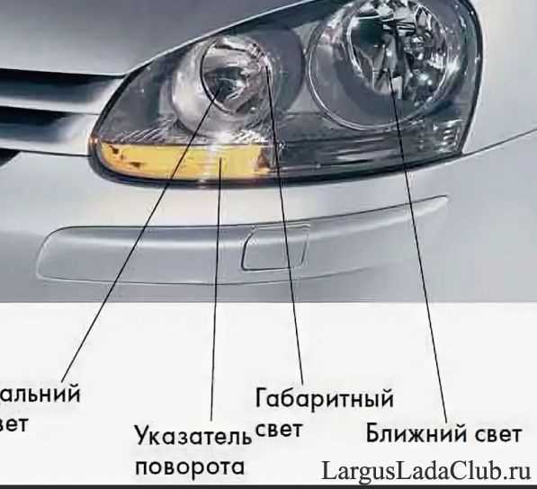 Отличия в яркости и дальности света