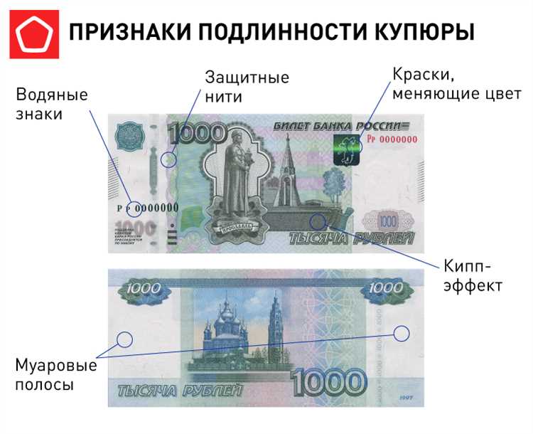 Как распознать поддельные доллары?