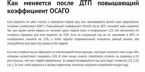 ДТП и его влияние на стоимость страховки