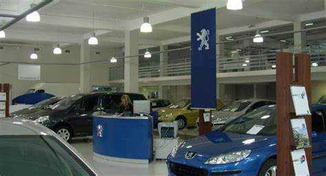 Факторы, влияющие на стоимость авто
