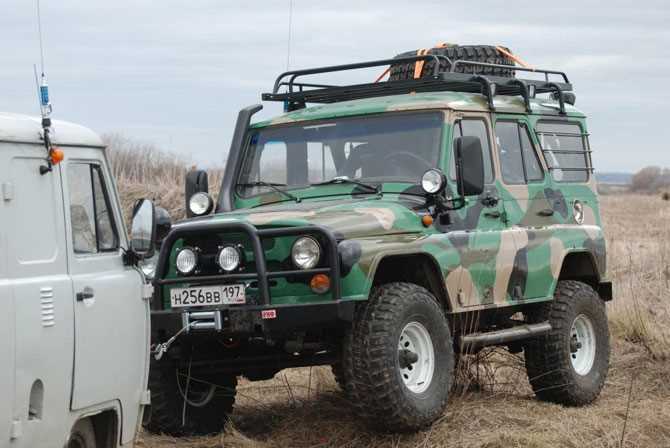 Правильный выбор шин для внедорожного автомобиля