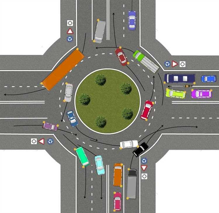 Как проезжать перекрестки советы начинающим автолюбителям