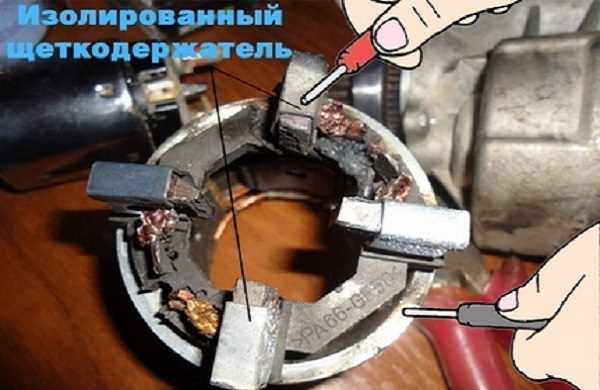 Проверка стартера: основные причины поломок