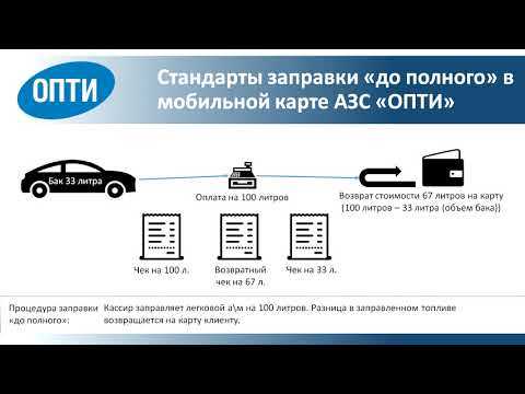 Подготовка автомобиля перед заправкой
