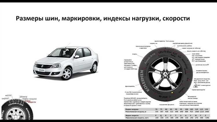 Преимущества и недостатки разных типов шин
