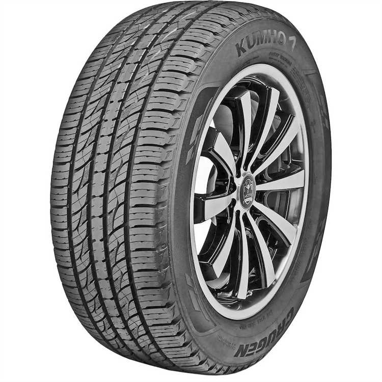Преимущества шин Kumho в условиях льда и снега