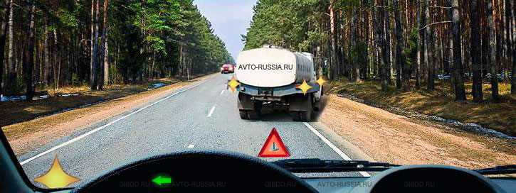 Какие ваши действия в данной ситуации