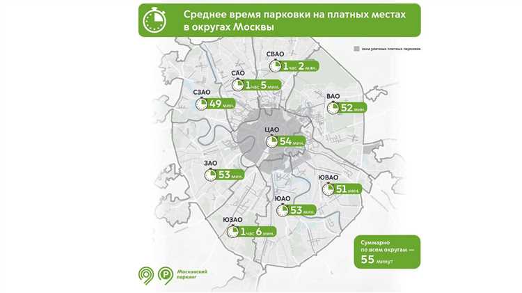 Автономера с региональными кодами Москвы