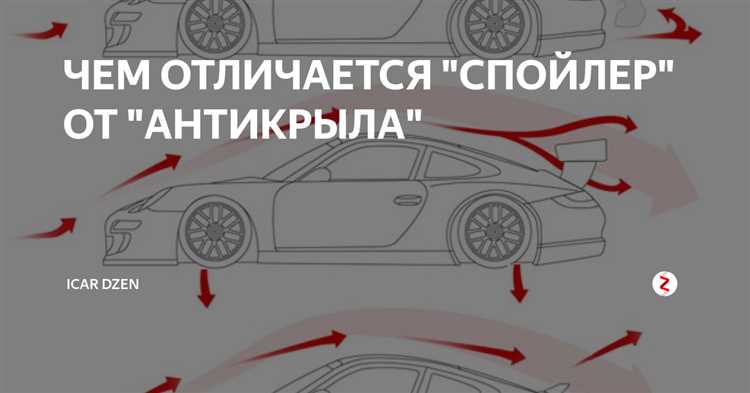 Роль антикрыла в устойчивости машины