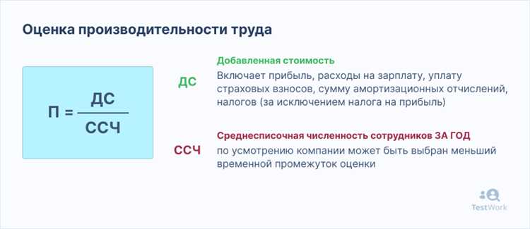 Роль топливной системы в эффективности