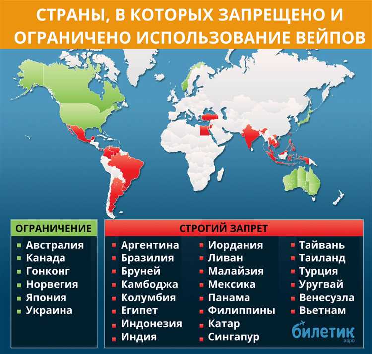 Экологические нормы и черный цвет