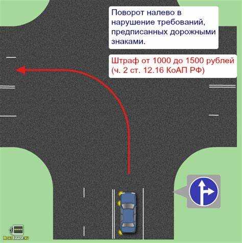 Знак движение прямо что запрещает и разрешает