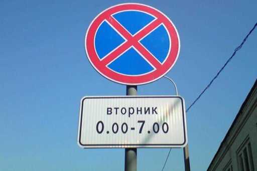 Размеры взысканий и последствия