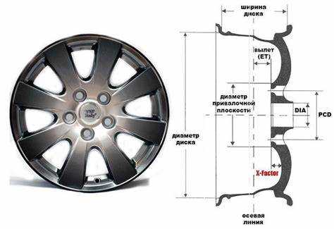 Культурные и символические значения