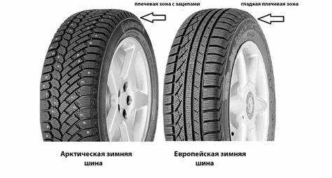 Безопасность для стекол и покраски