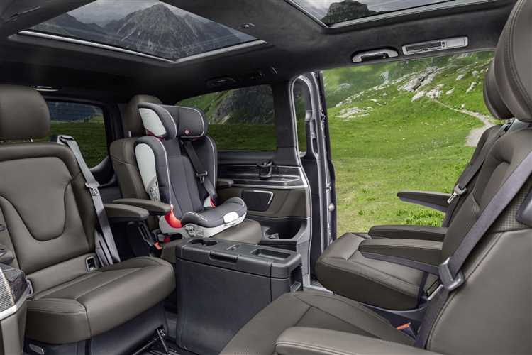Особенности модели Mercedes Vito