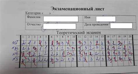 Особенности программы для автоматов