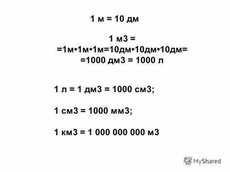 Основные формулы для расчета