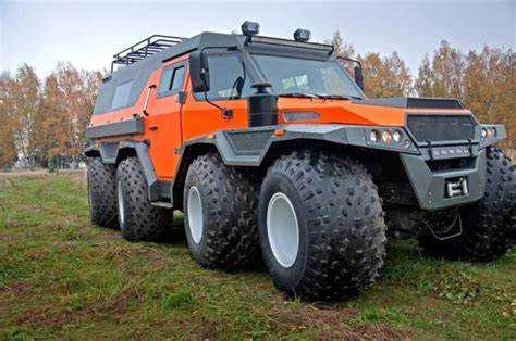 Ценовые колебания в разных регионах