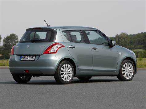 htmlИстория бренда Suzuki: от начала до наших дней