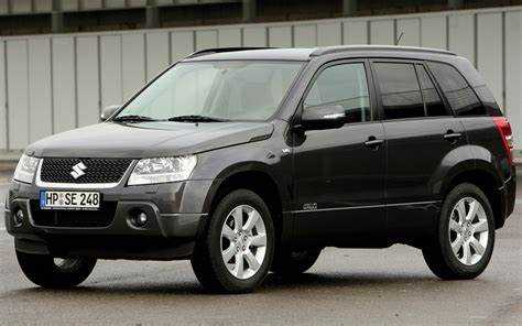 Почему Suzuki выбирают автолюбители разных стран