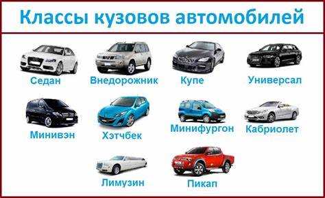 Сравнение с другими кузовами