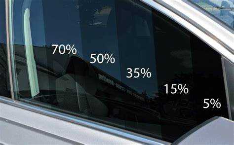Как 30% затемнение влияет на теплоизоляцию