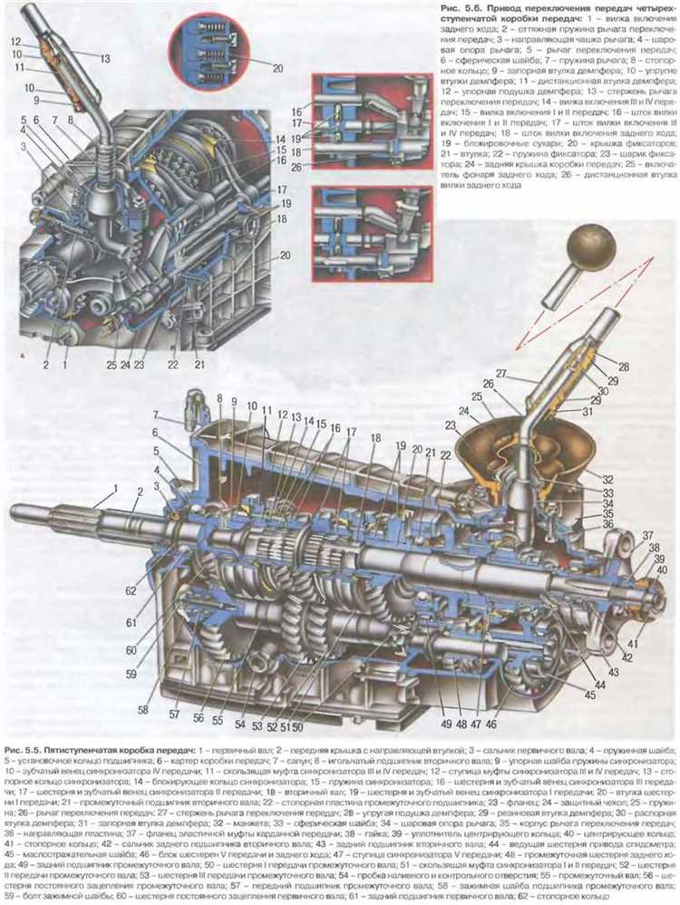 Сколько масла в коробке передач Passat B5 Сколько масла в коробке пассат б5