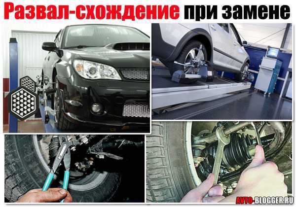 Роль в управлении и безопасности авто