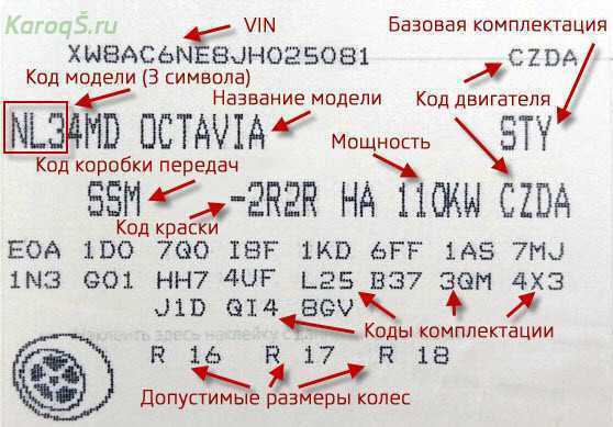 Проверка на угон через VIN