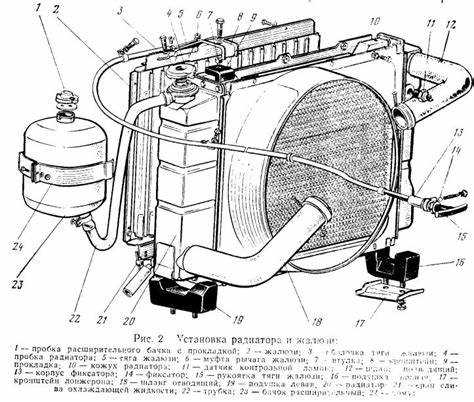 Роль расширительного бачка в автомобиле