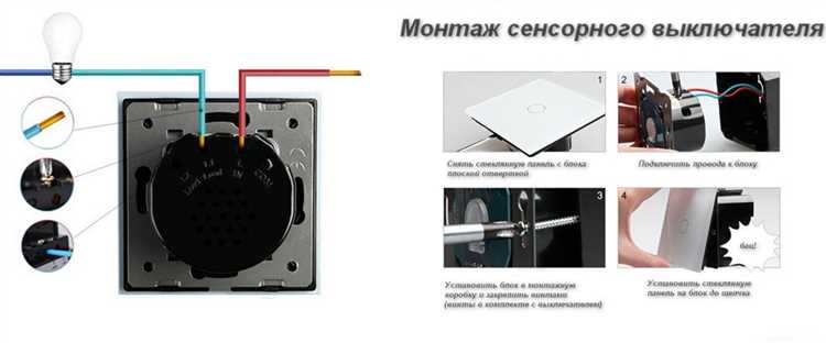 Пошаговое руководство по разборке устройства