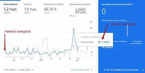 Наладка взаимодействия с сервером