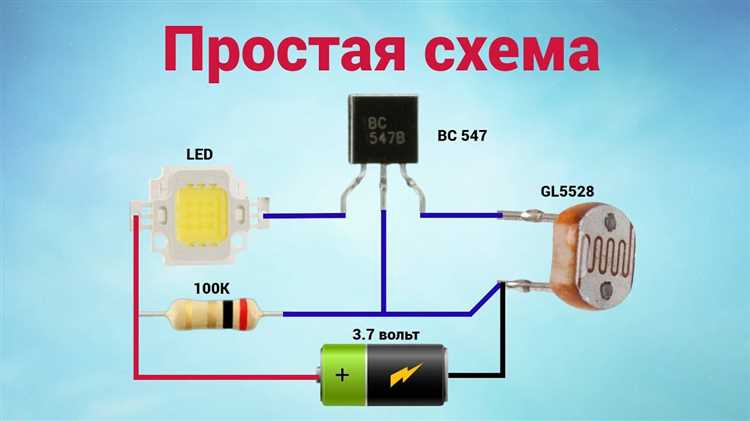 Основные типы датчиков освещенности