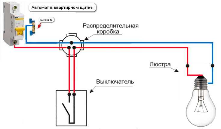 Понимание электрической цепи
