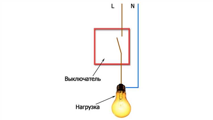 Правильная установка выключателя