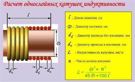 Где используются индуктивные компоненты