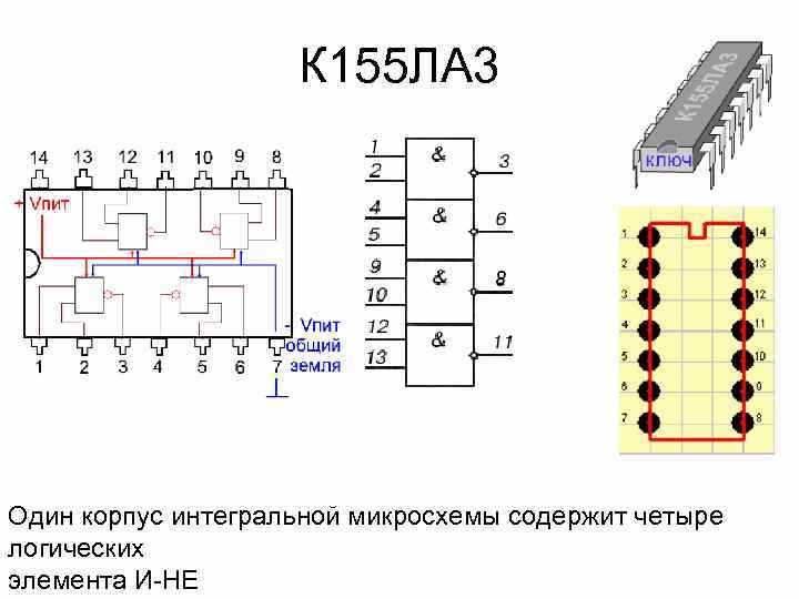 Безопасность и защита микросхем