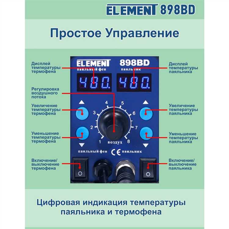 Функциональные возможности устройства