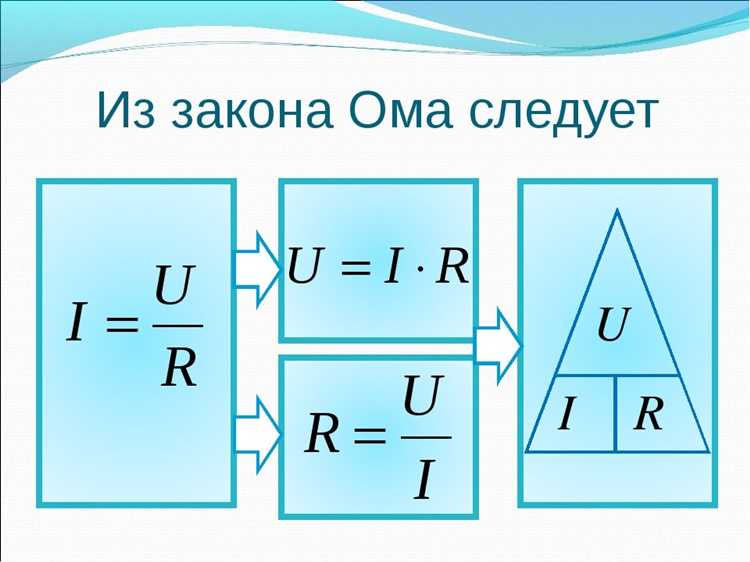 Что такое напряжение и ток